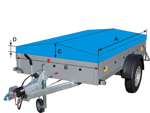 Maße Flachplane mit Spitzdach Maße Flachplane mit Spitzdach